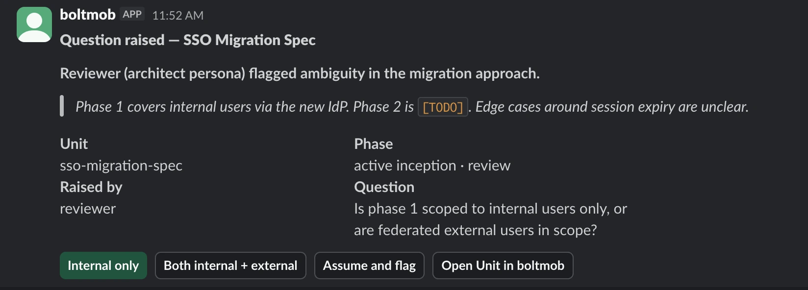A boltmob message in Slack titled 'Question raised — SSO Migration Spec'. It shows the ambiguous line from the spec, the unit name, the phase, who raised it, and the question — with answer buttons: Internal only, Both internal + external, Assume and flag, Open Unit in boltmob.